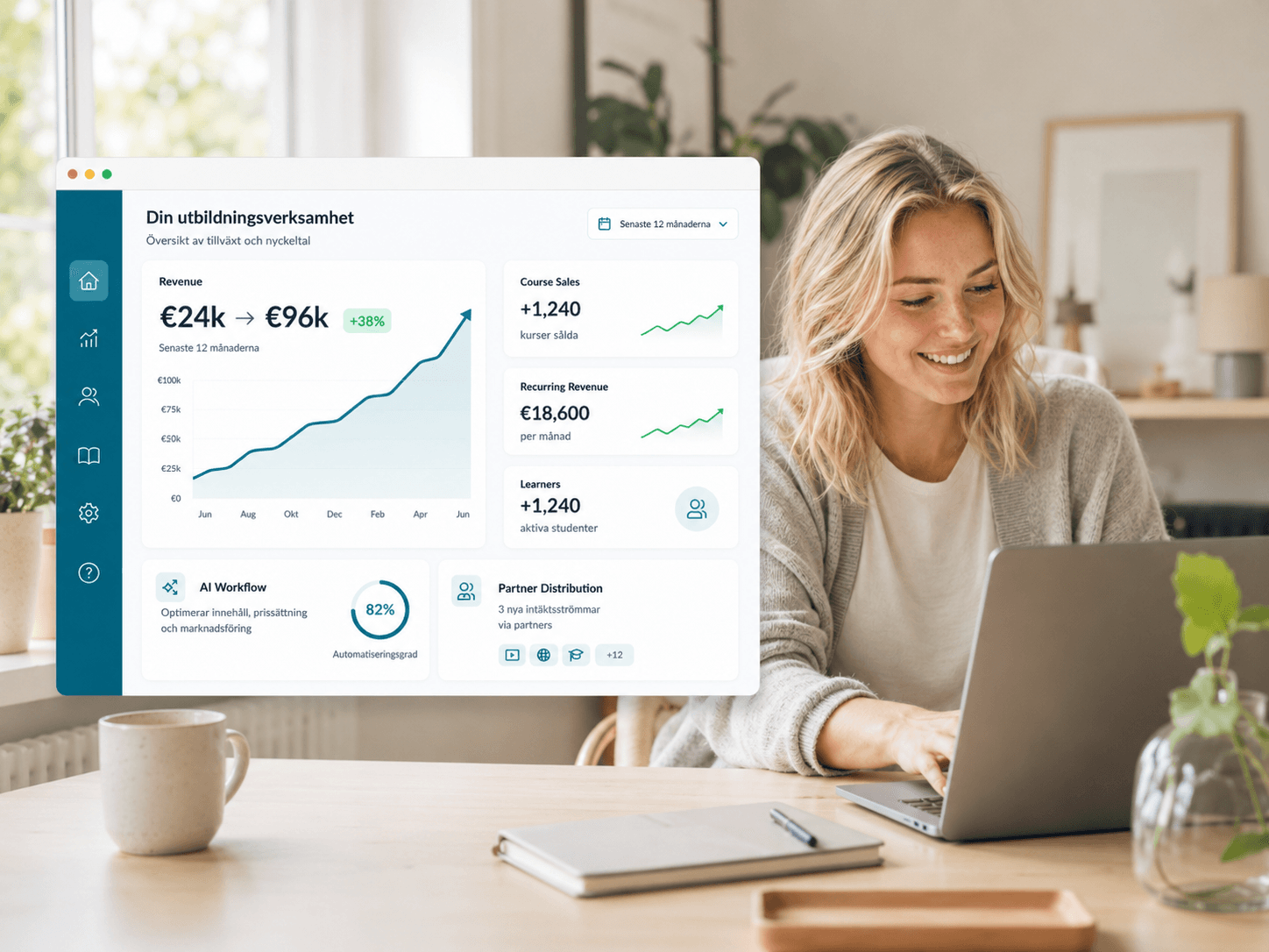 Edu-Commerce: expertis, distribution och betalning i samma flöde